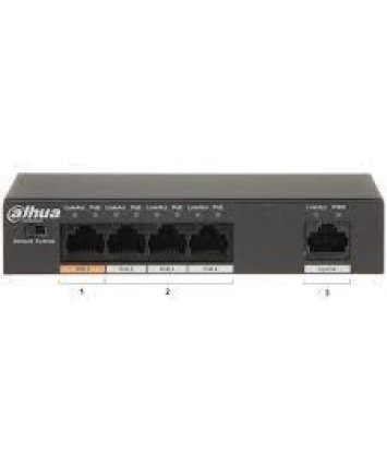 HI04P2-GE-  SWITCH PoE FULL GIGABIT 4 CH